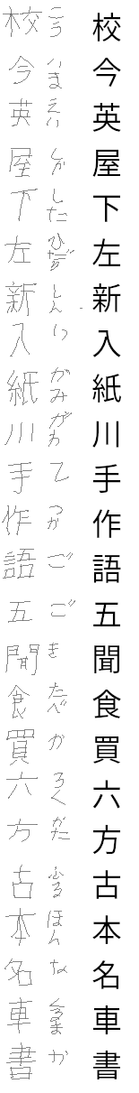 Kanji test