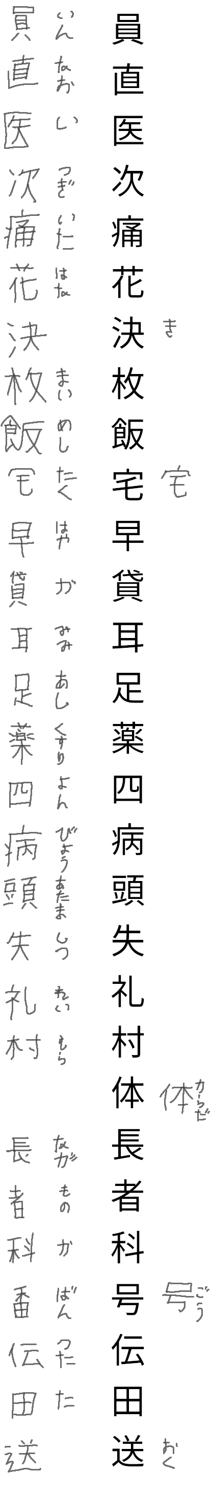 kanji test row 15