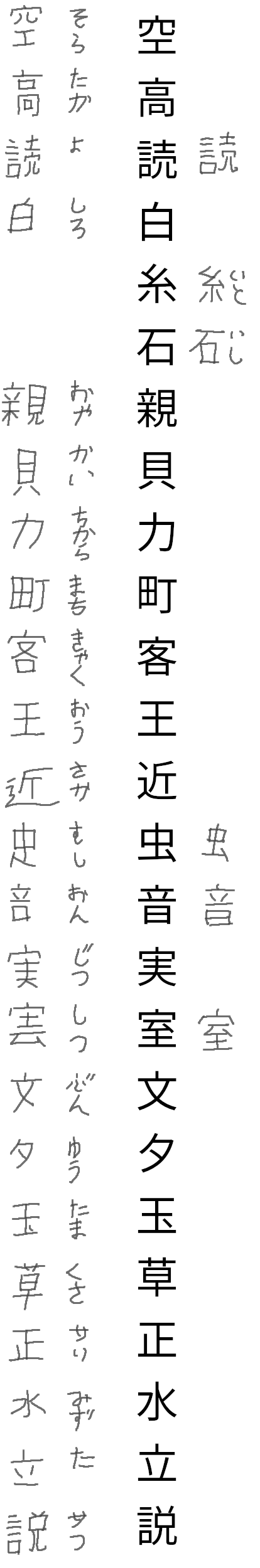 kanji test row 17