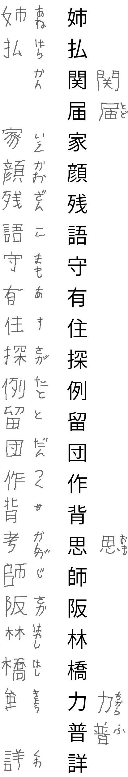 kanji test row 24