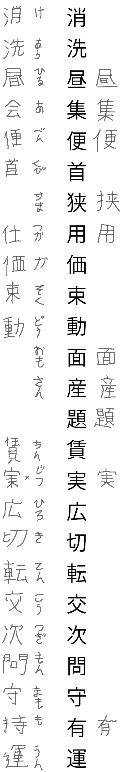 kanji test row 25
