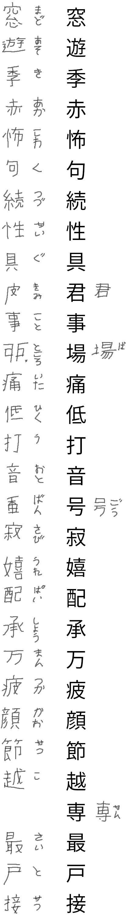 kanji test row 29